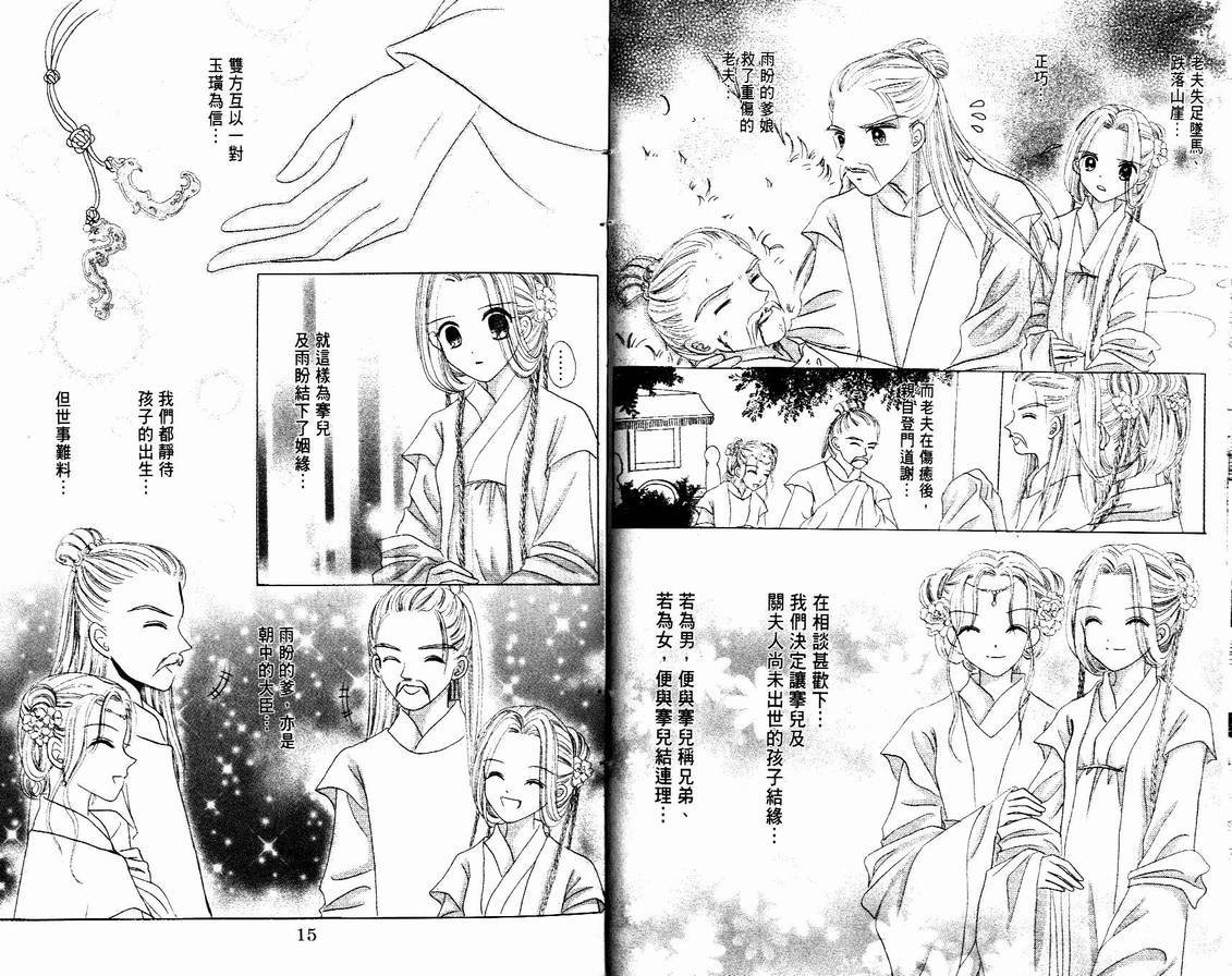 第2卷