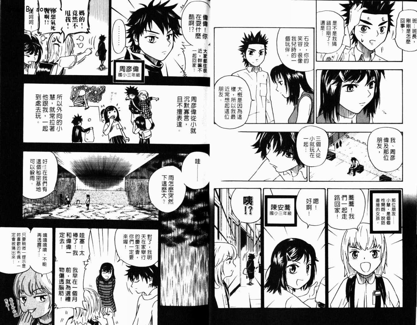 第2卷