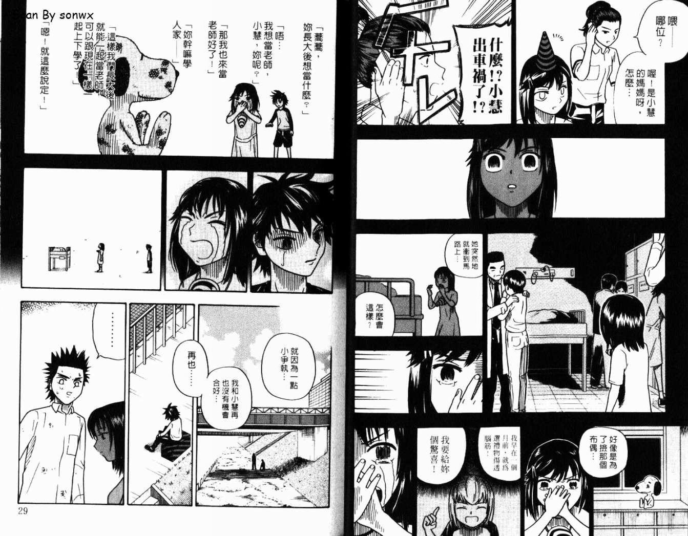 第2卷