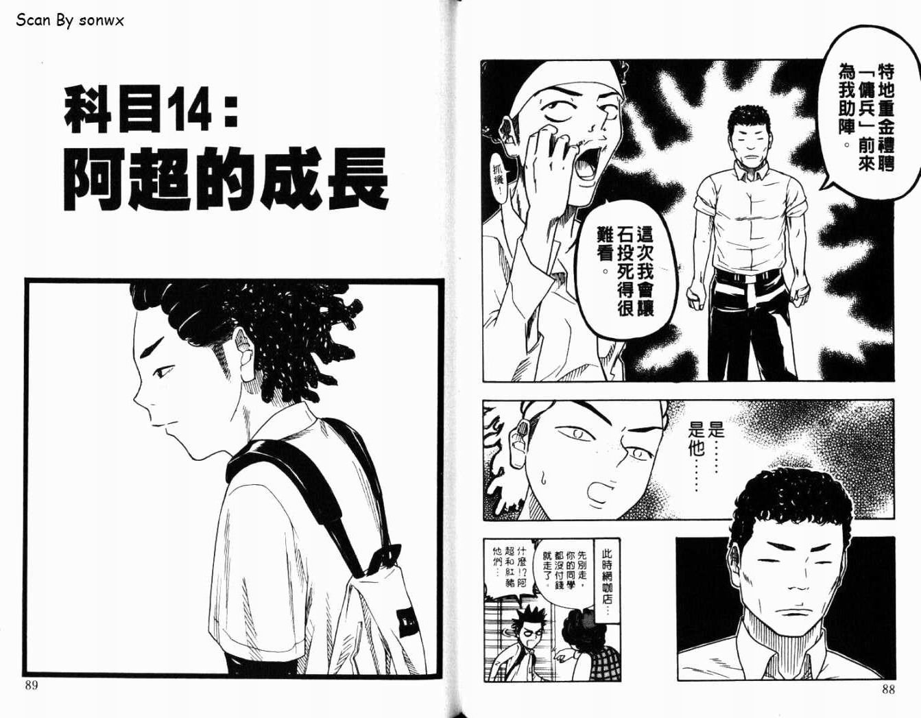 第2卷