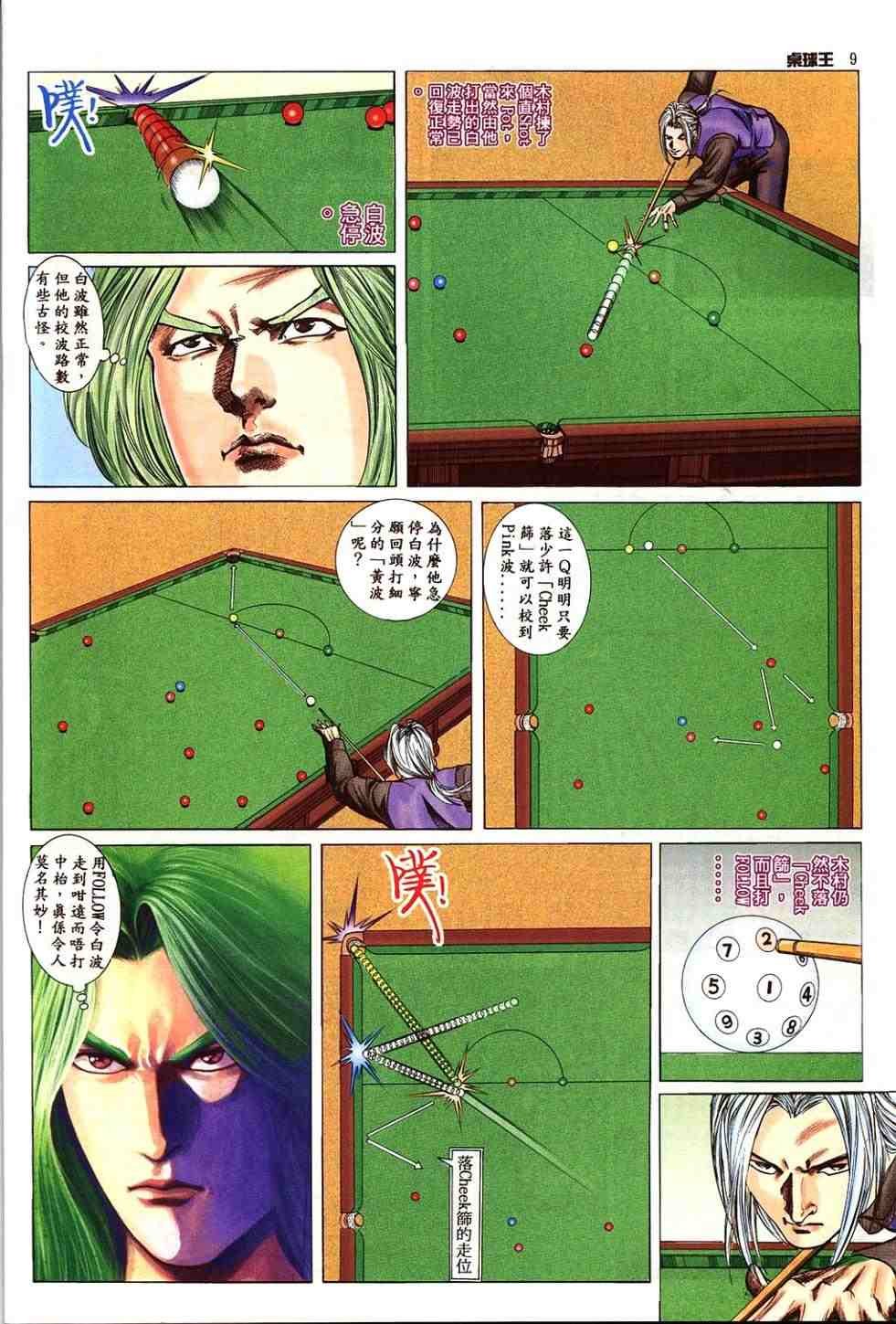 第8卷