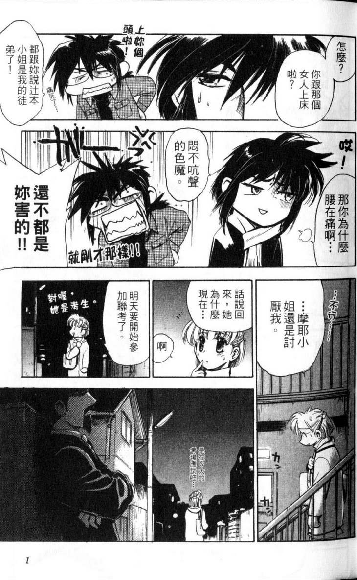 第2卷