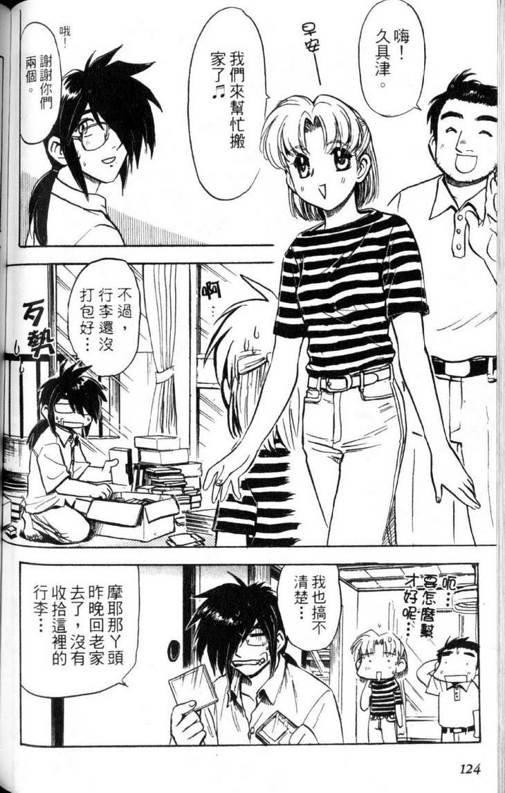第2卷