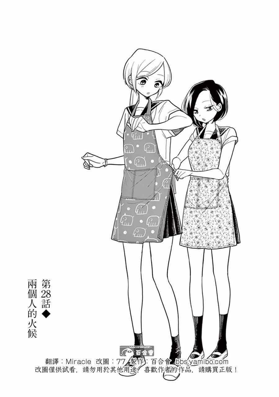 第28话