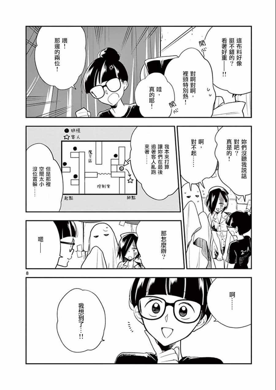 第54话