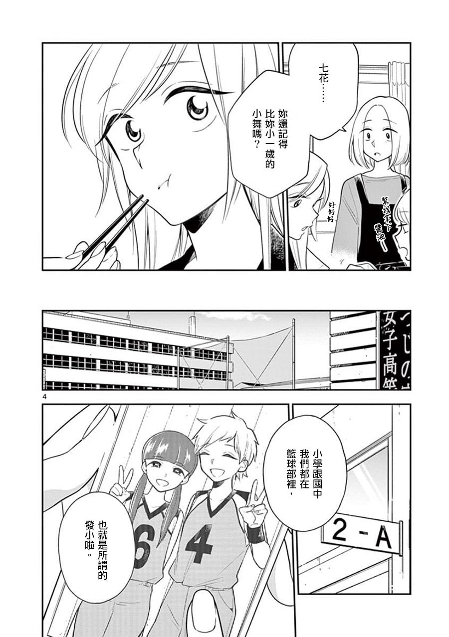 第57话