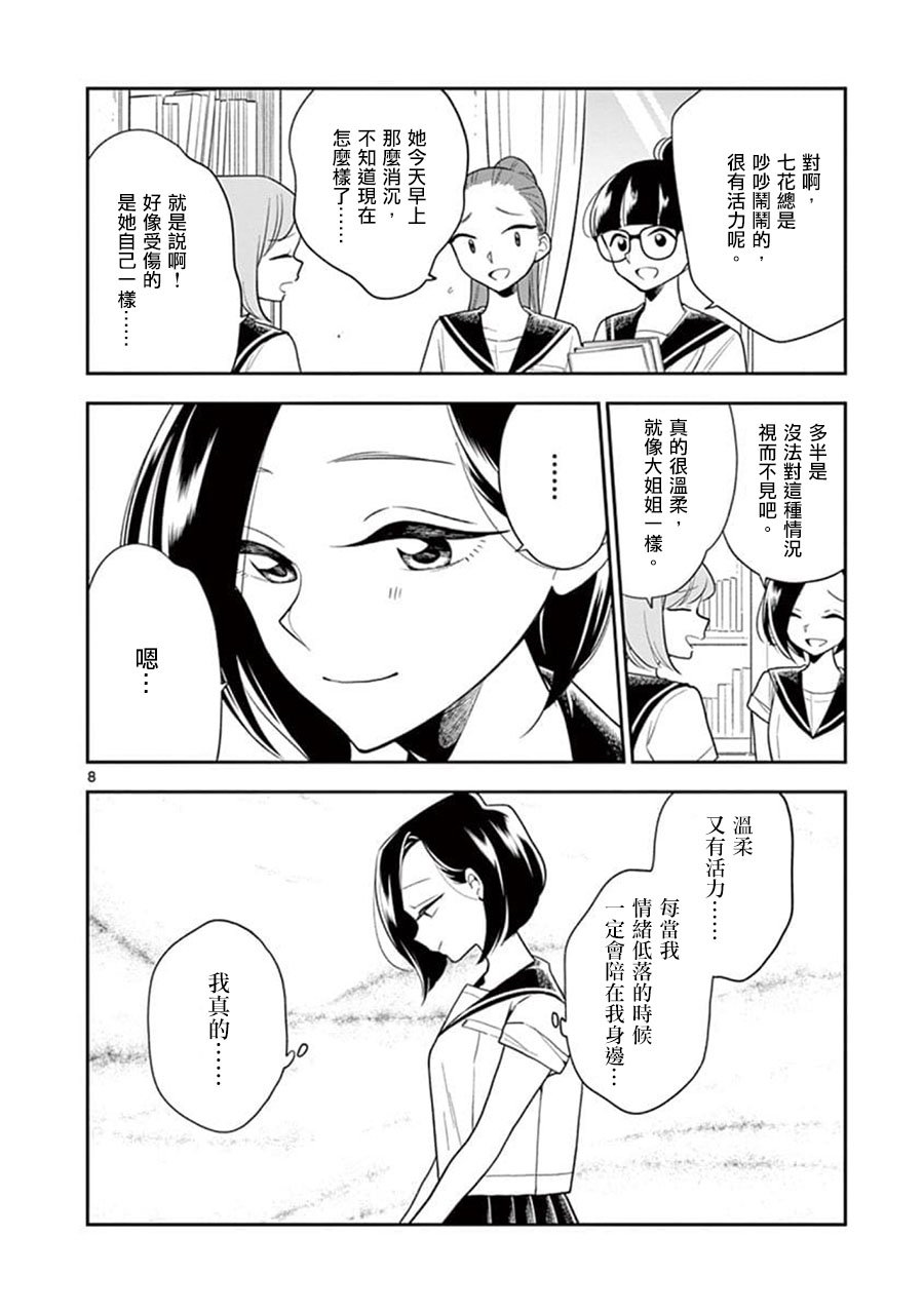 第58话