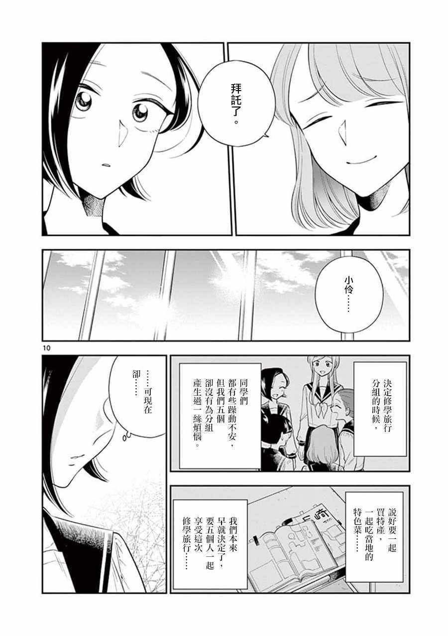 第70话