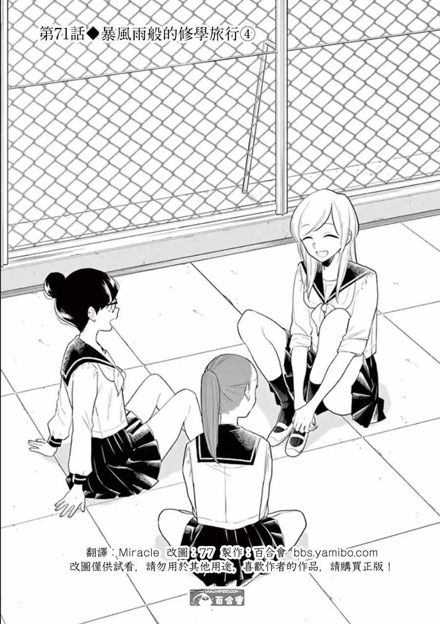 第71话