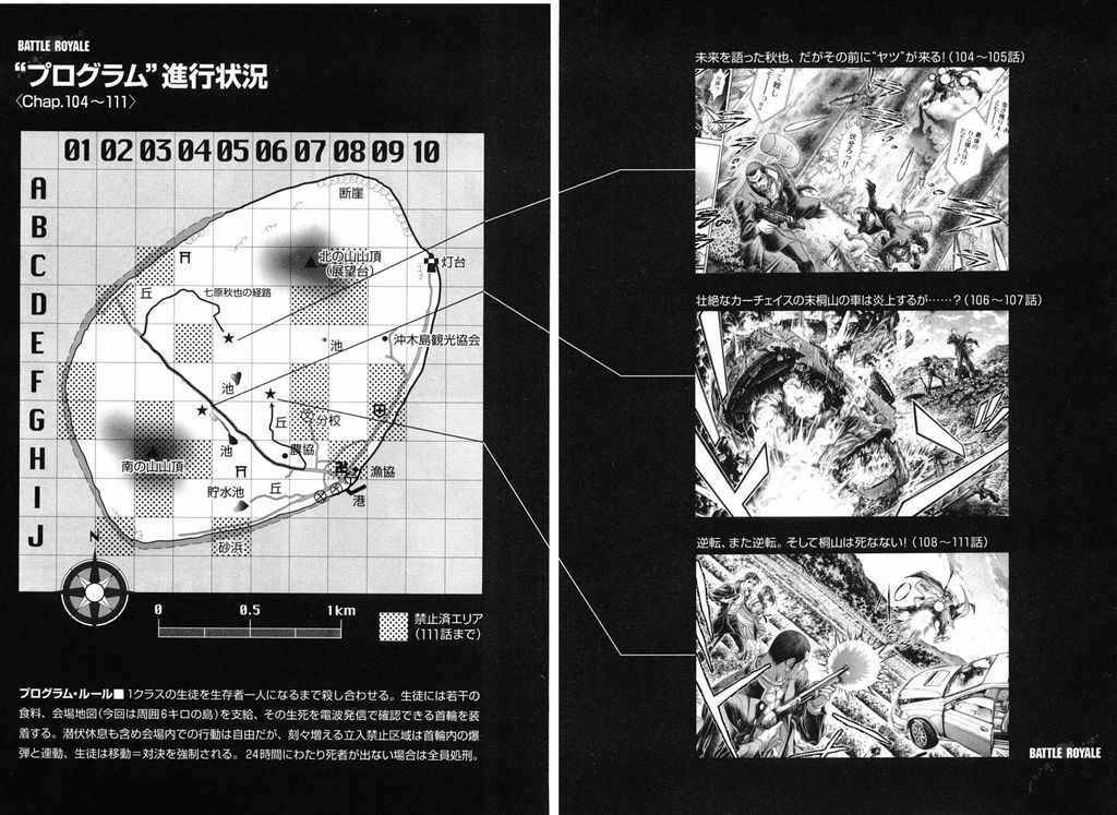第14卷