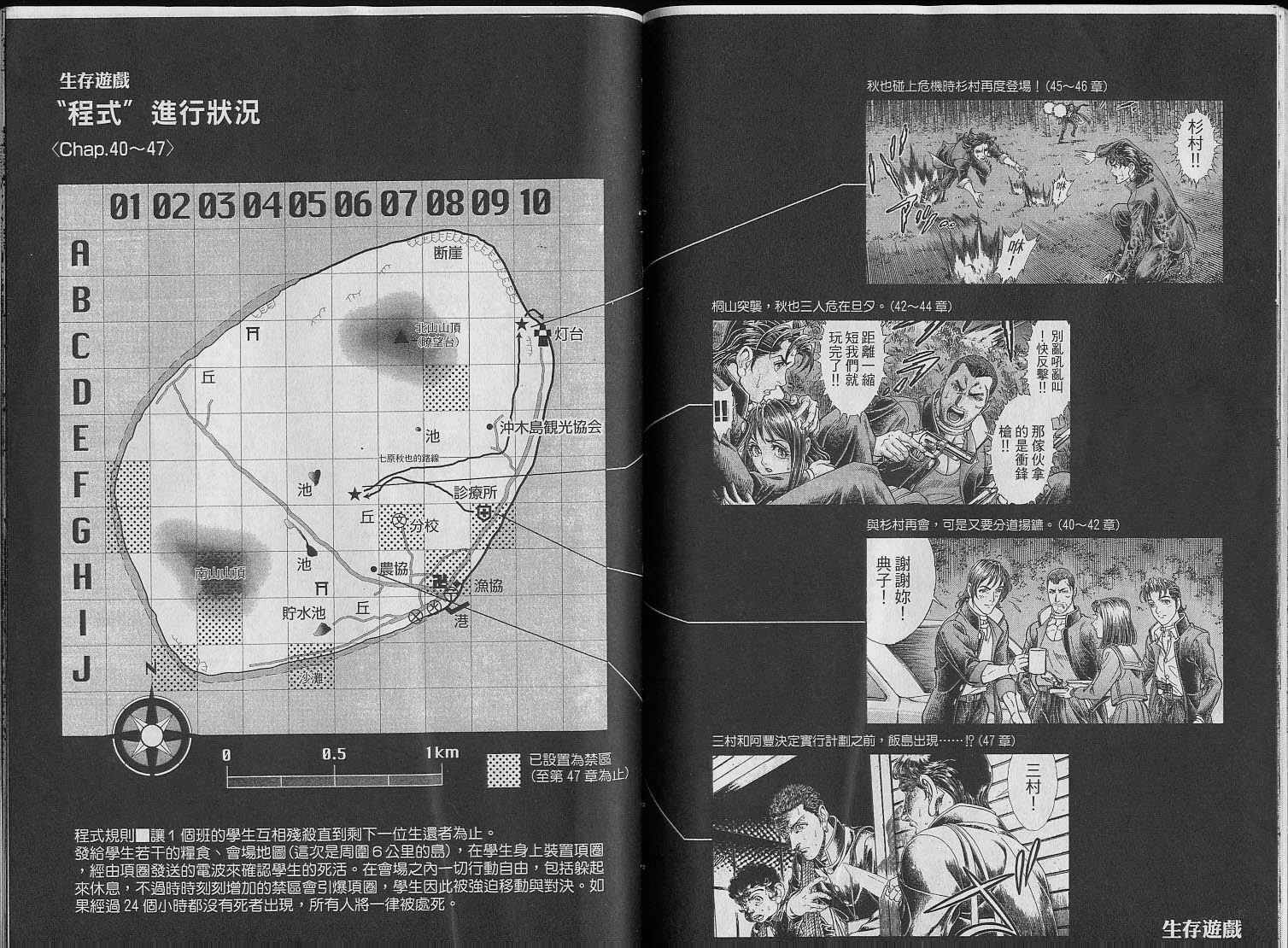第6卷