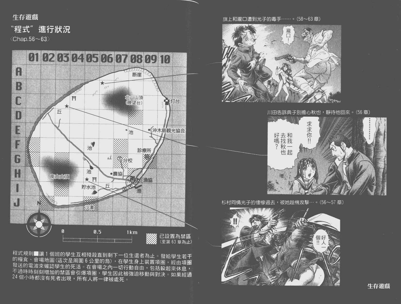 第8卷