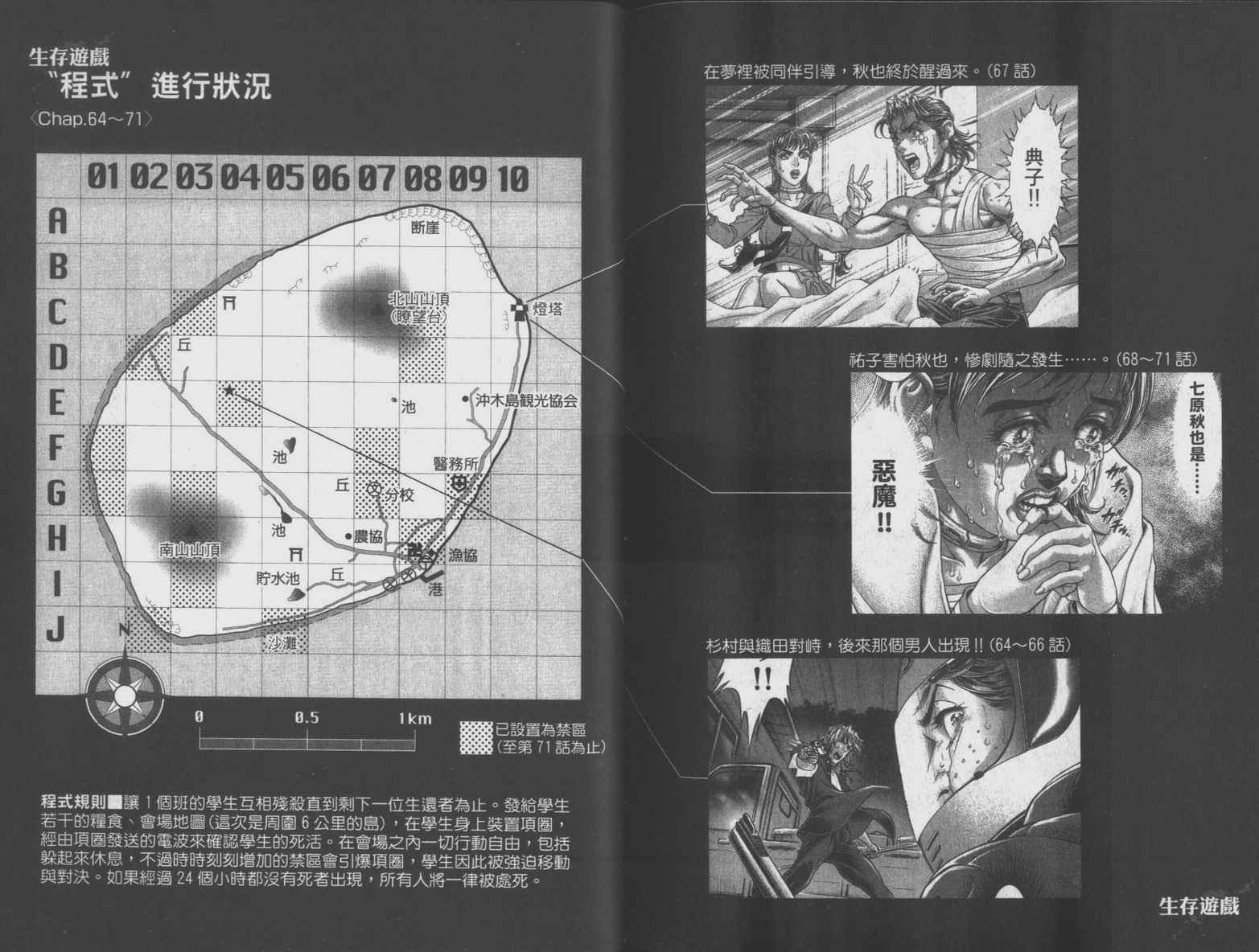 第9卷