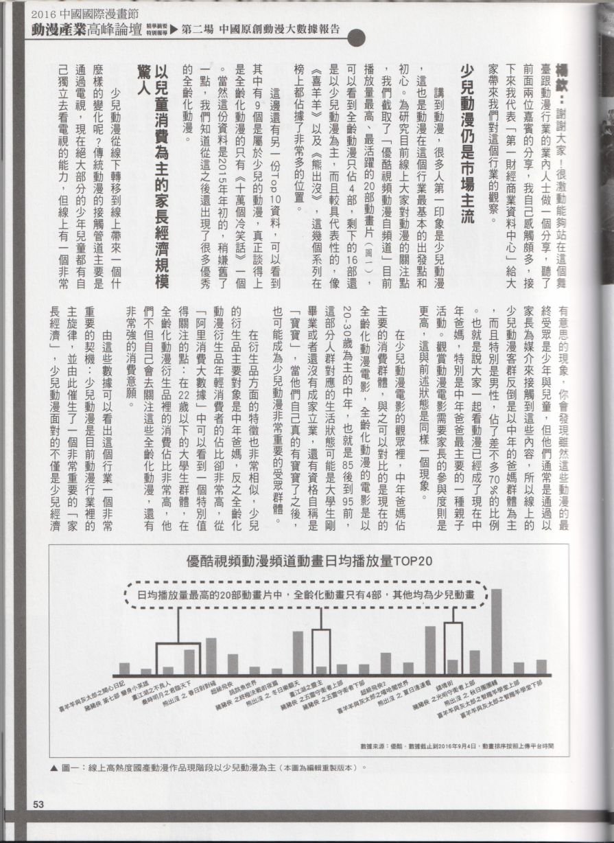 第29卷