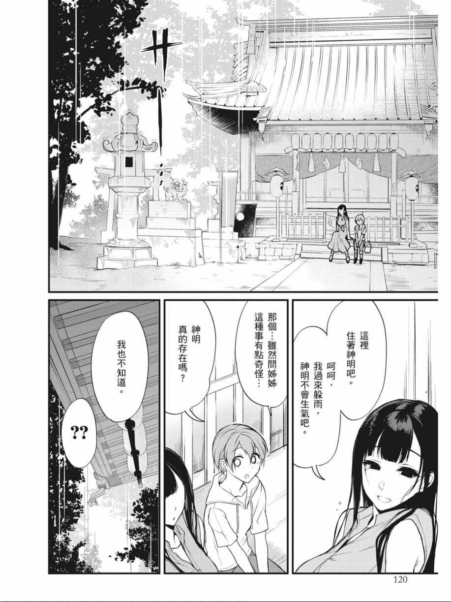 第2卷