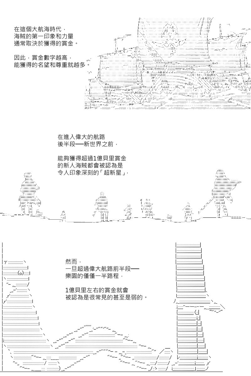 第95回