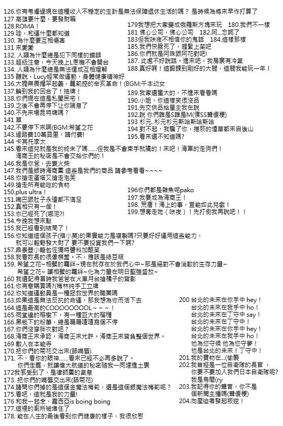 第96回