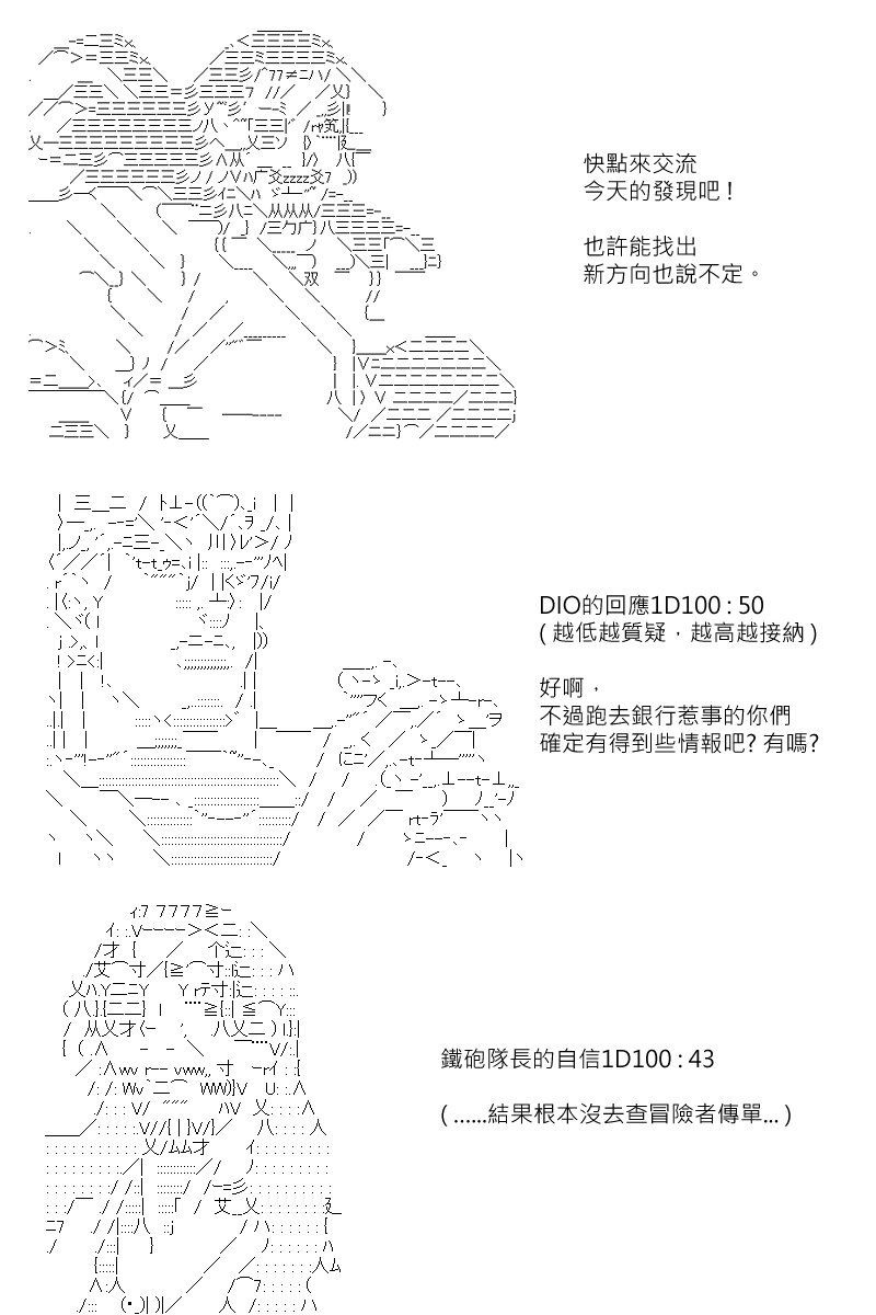 第142回