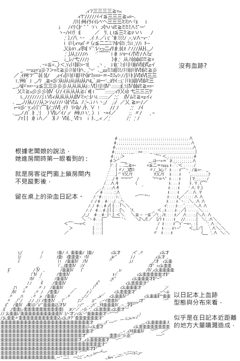 第142回