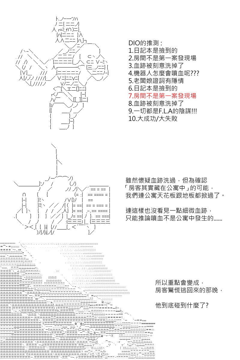 第142回