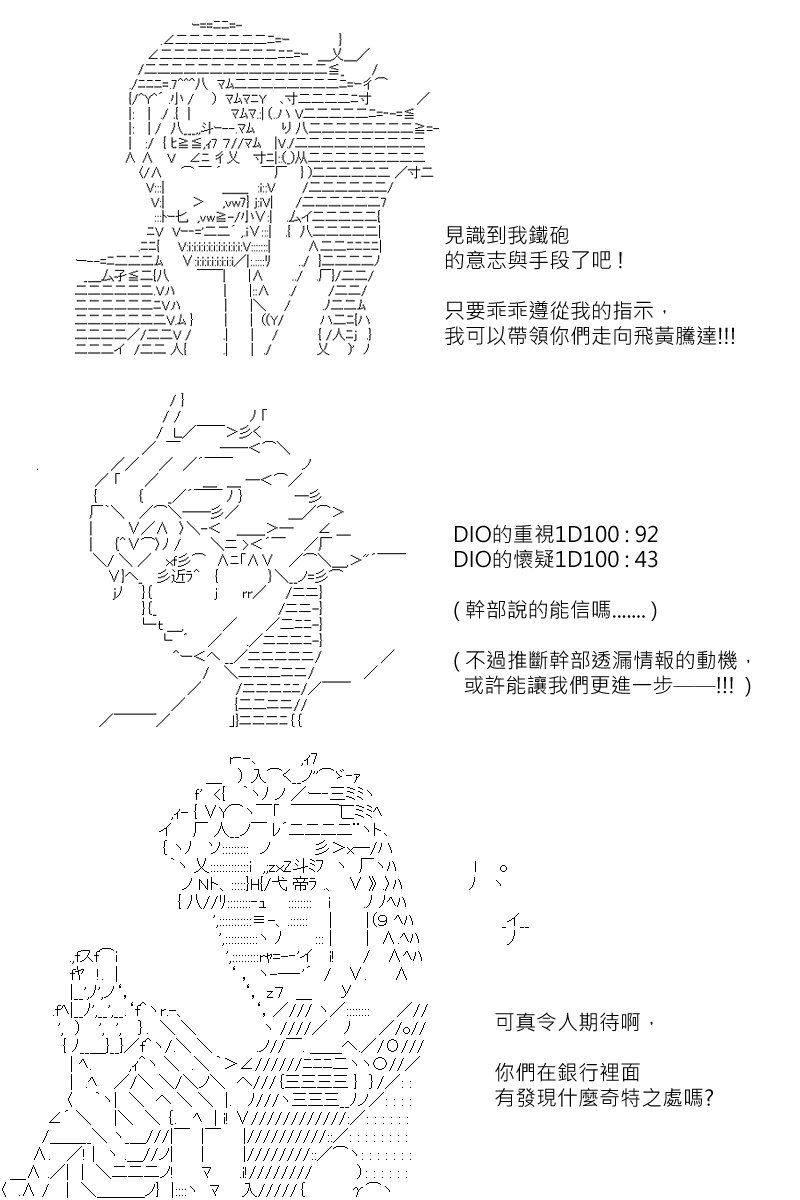 第142回