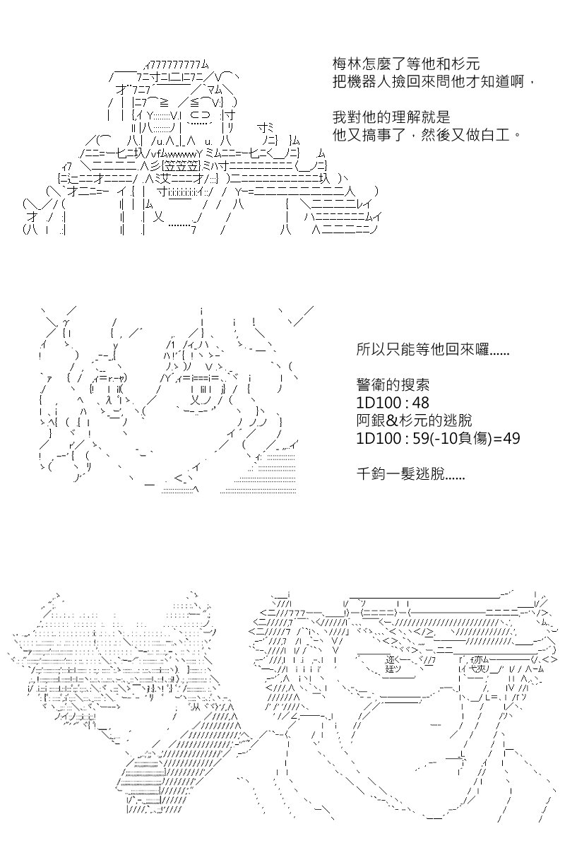 第142回