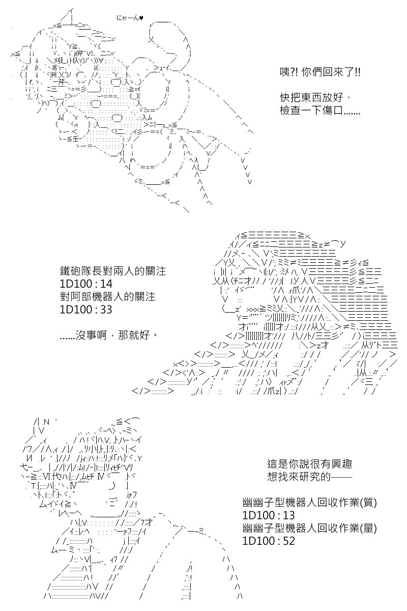 第142回