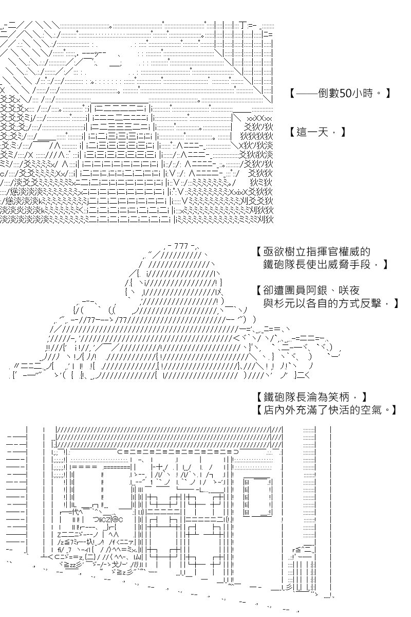 第142回