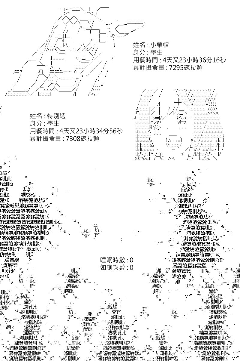 第142回