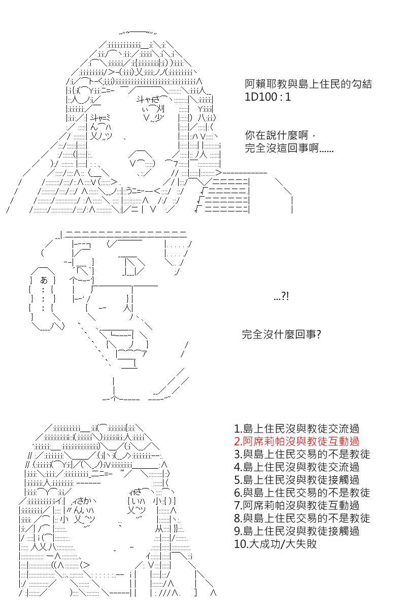 第145回