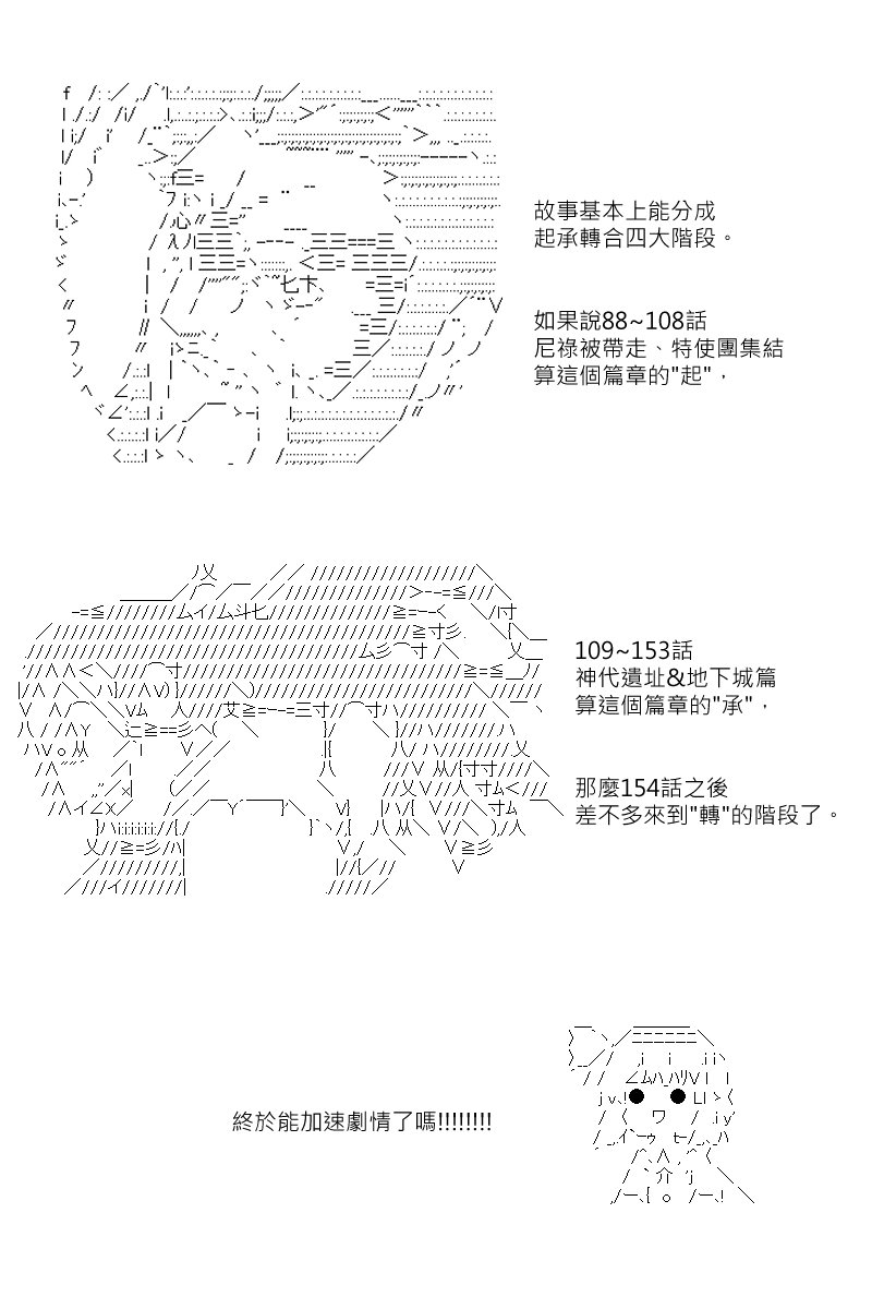 第157.1回