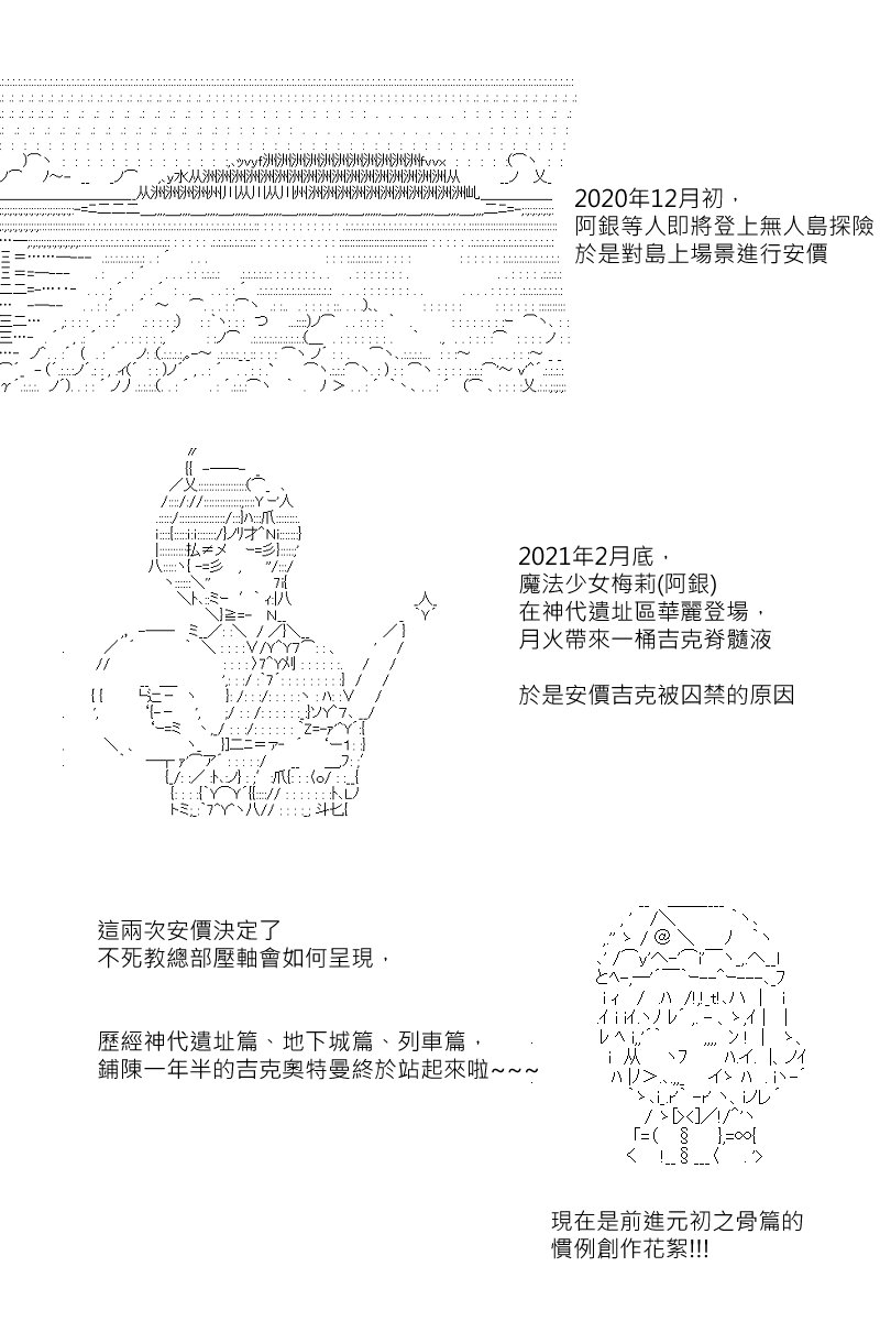 第170.1回