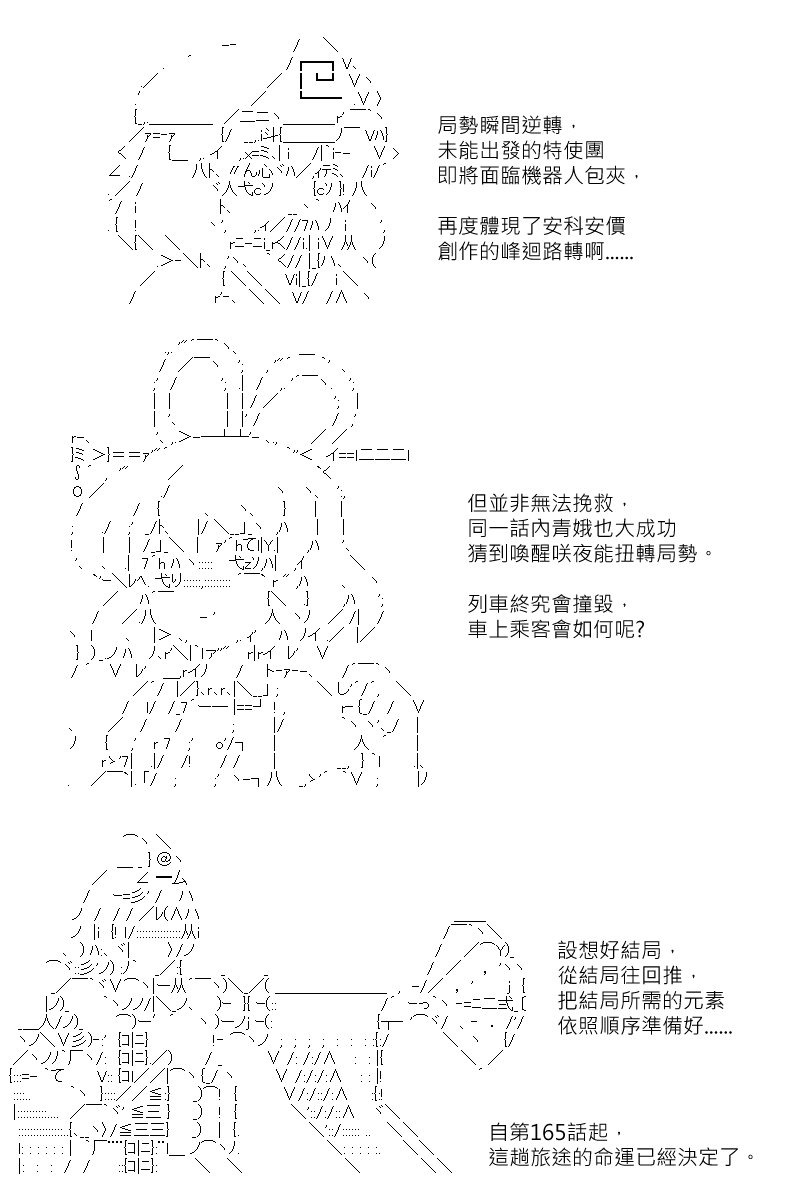 第170.1回