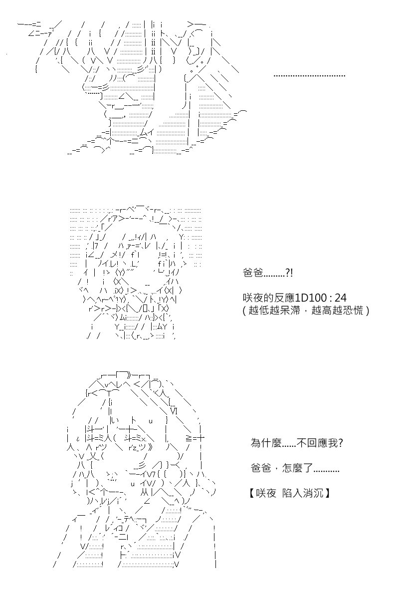 第171回