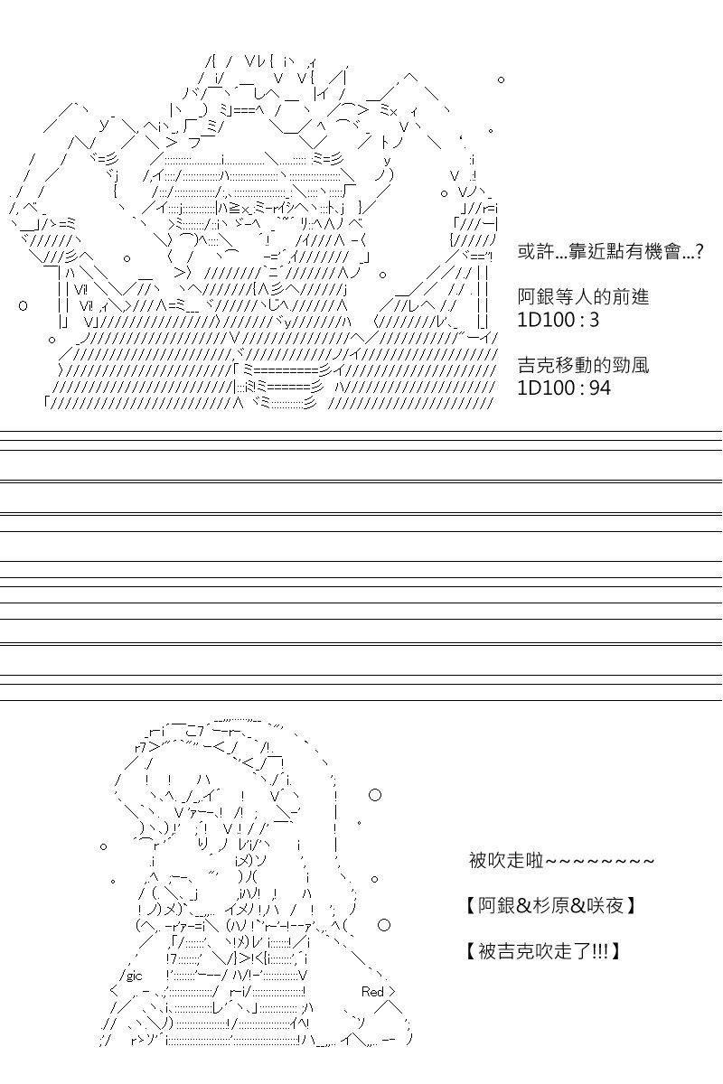 第171回