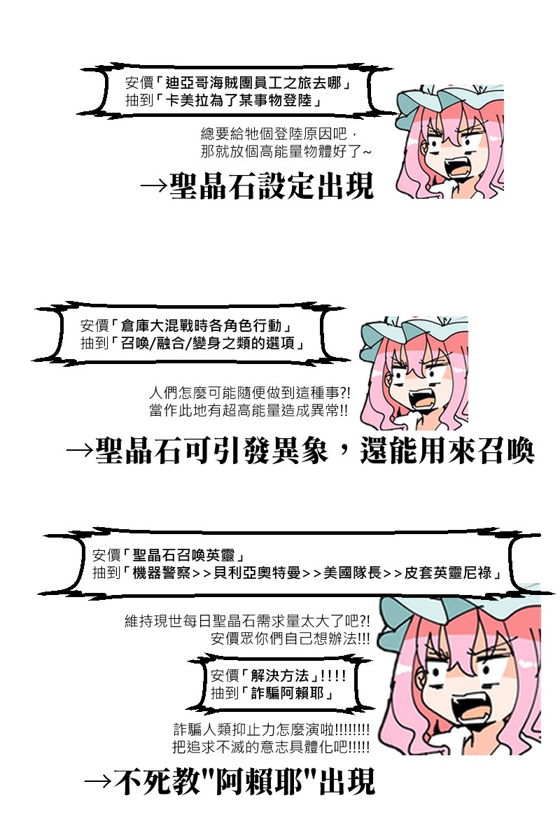 第131.2回