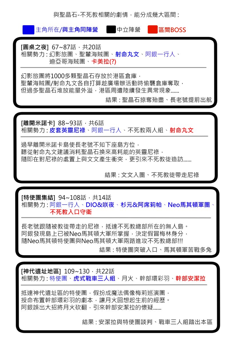 第131.2回