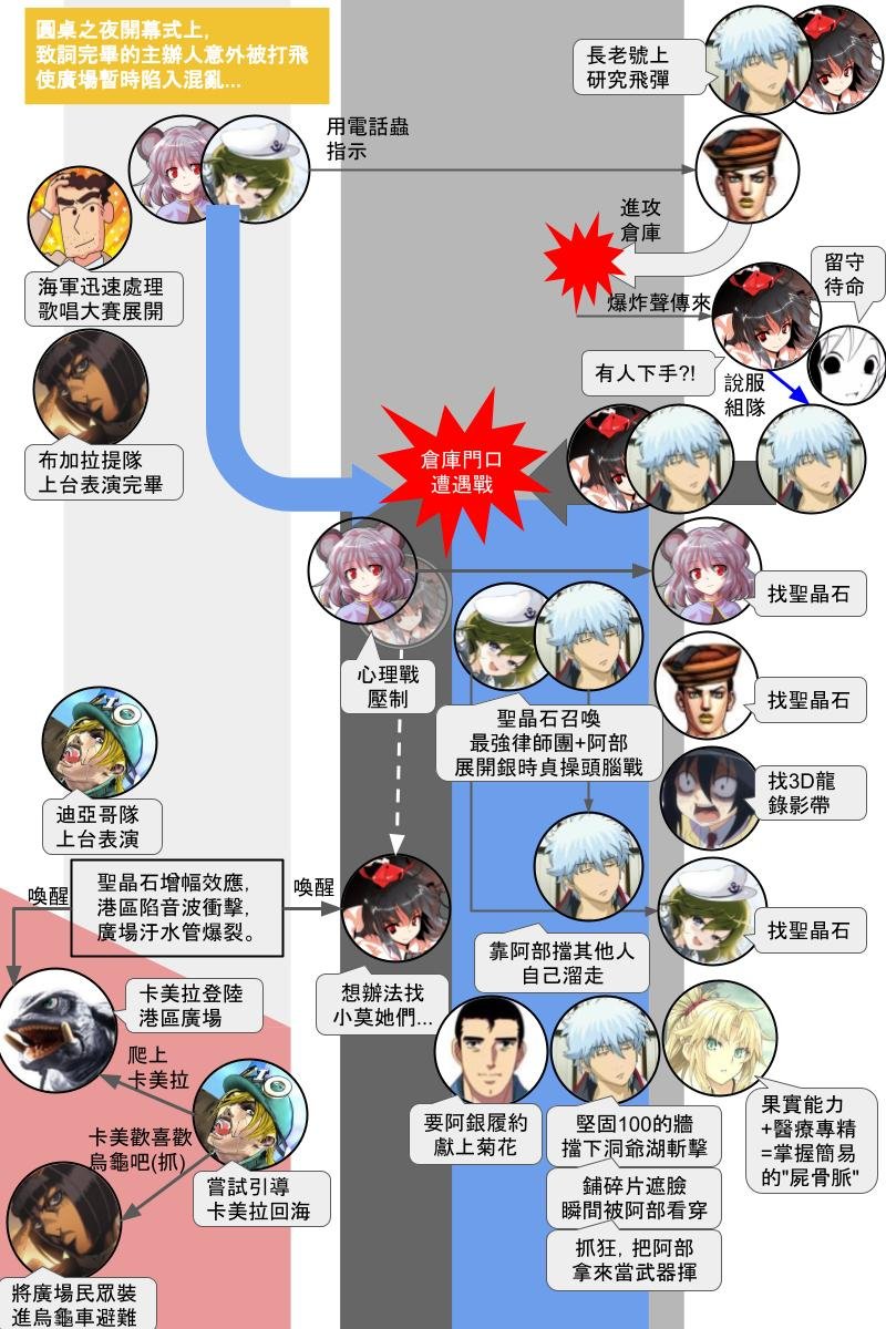 第131.2回