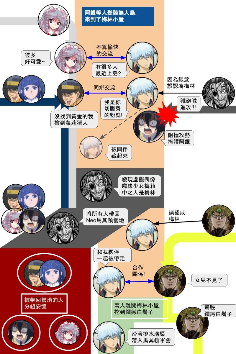第131.2回