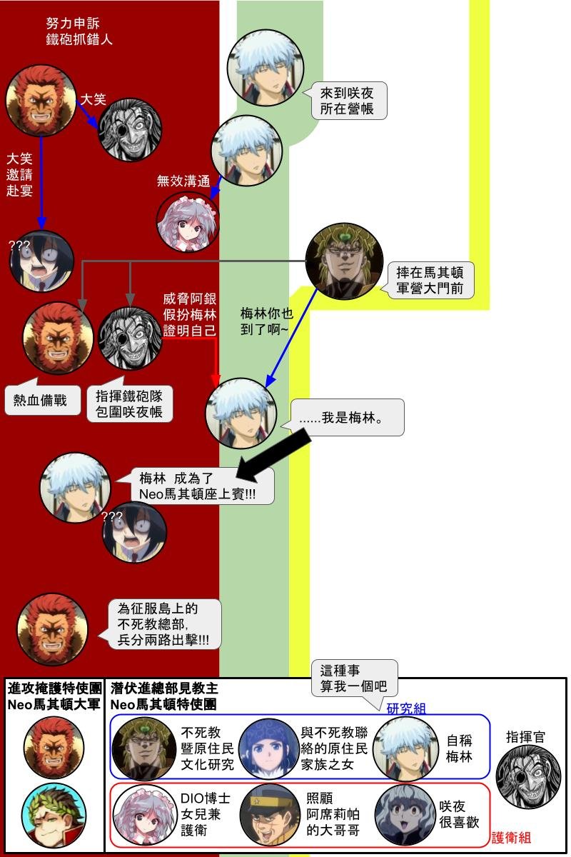 第131.2回