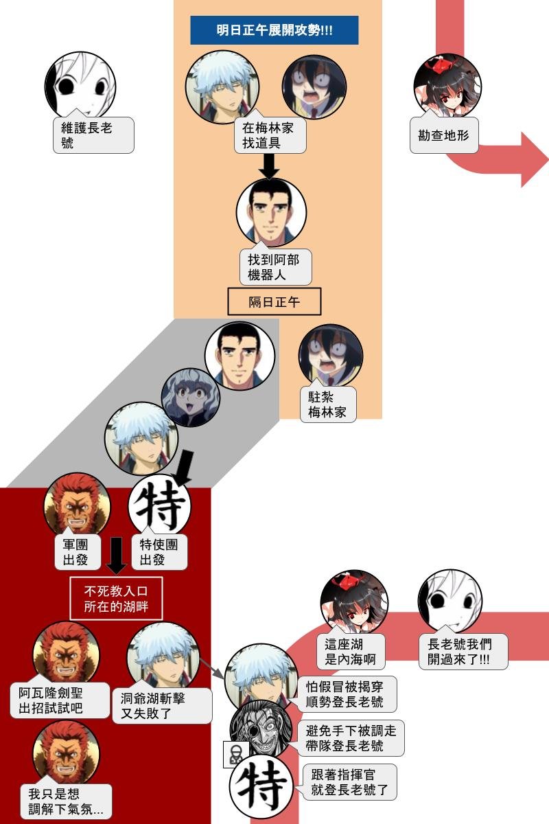 第131.2回