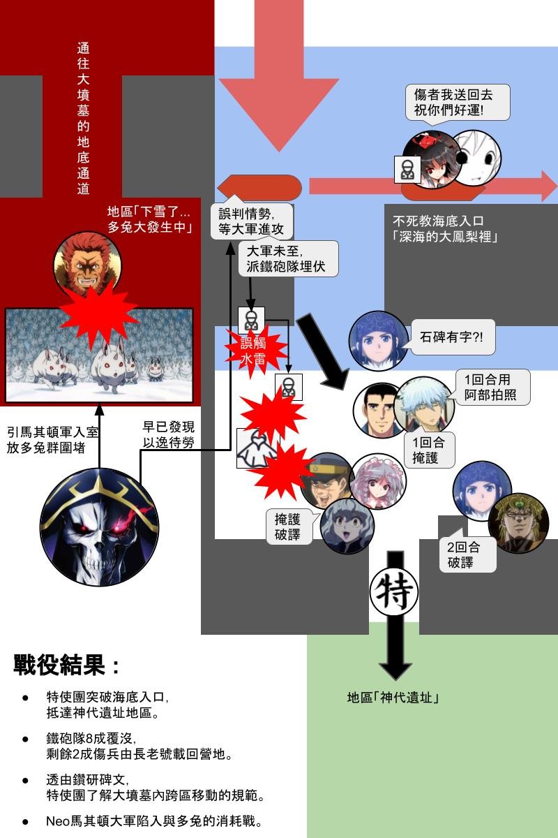 第131.2回