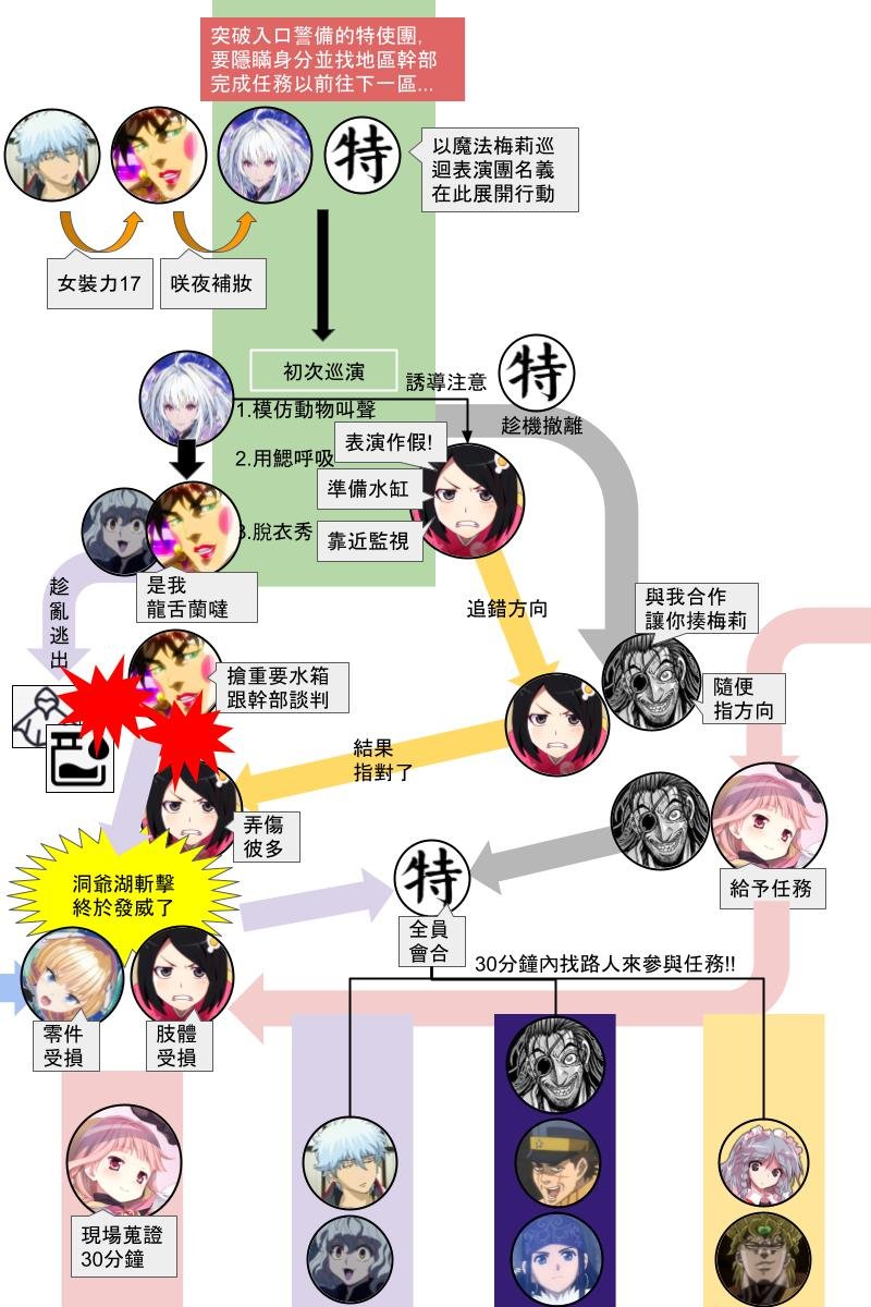 第131.2回