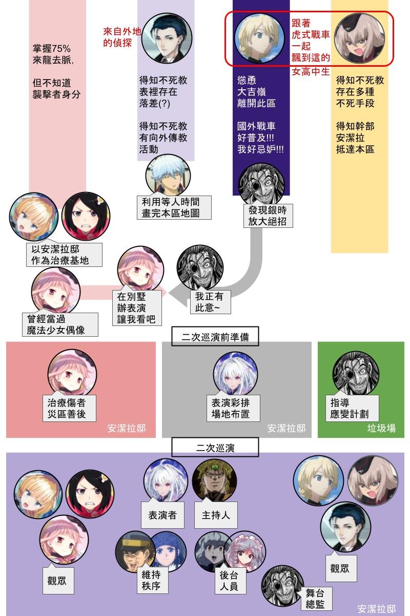 第131.2回