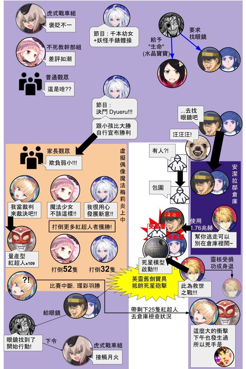 第131.2回