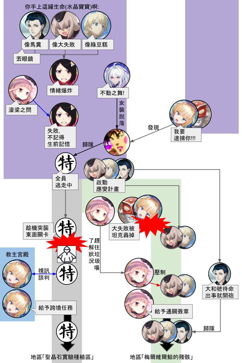 第131.2回