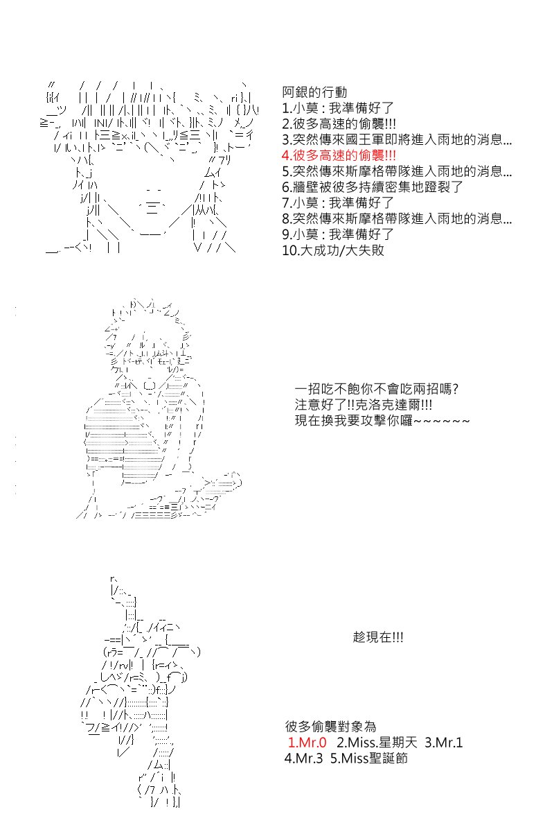 第36回