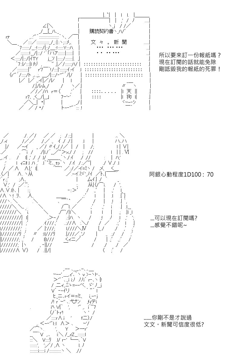 第47回