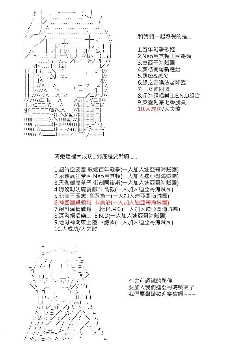 第53回