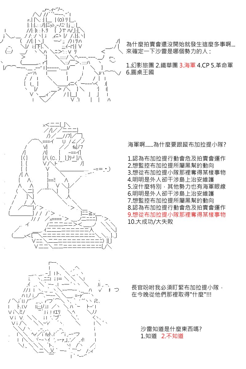 第54回